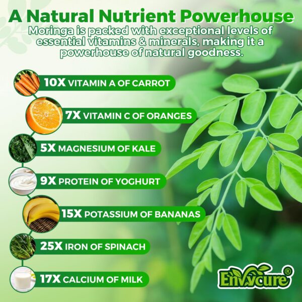 Presentación doble de gomitas moringa spirulina