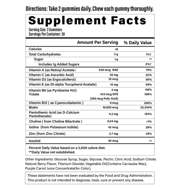 Version 1.0.0 Gomitas Lazpowfi suplemento diario para cabello y piel