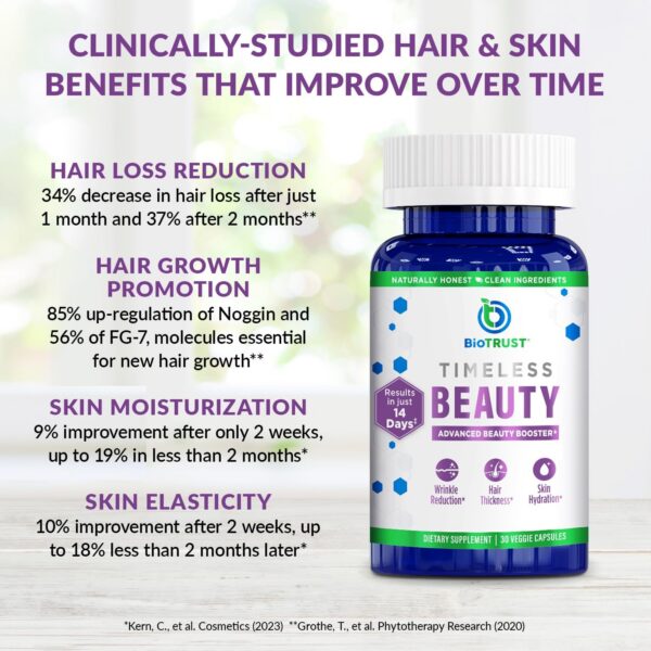 Presentación lateral BioTrust Timeless Beauty