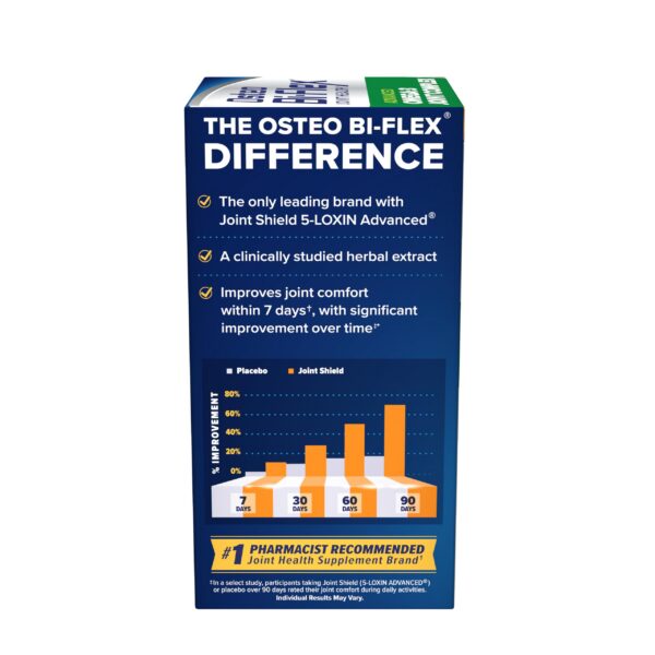 Version 1.0.0 Presentación de Osteo Bi-Flex Omega-3