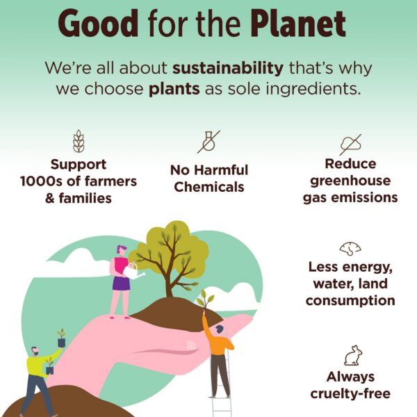 Presentación paquete cápsulas Yuve luteína zeaxantina 30 count