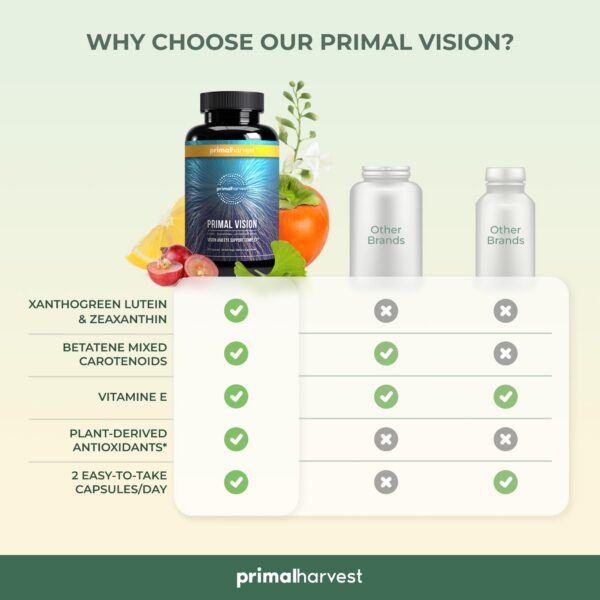 Presentación del producto en estante