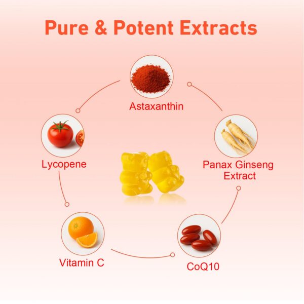 Ingredientes PRETANT gomitas astaxantina licopeno