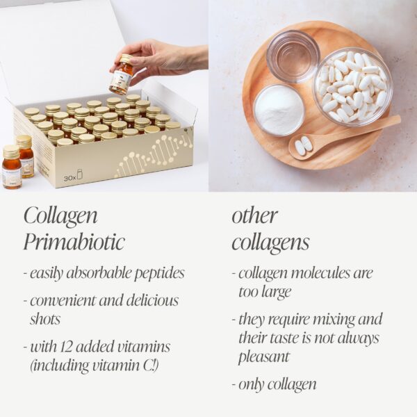 Etiquetas y vitaminas en la etiqueta