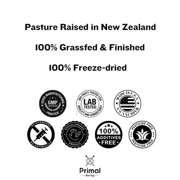 Sello GMP y pruebas de calidad Primal Being