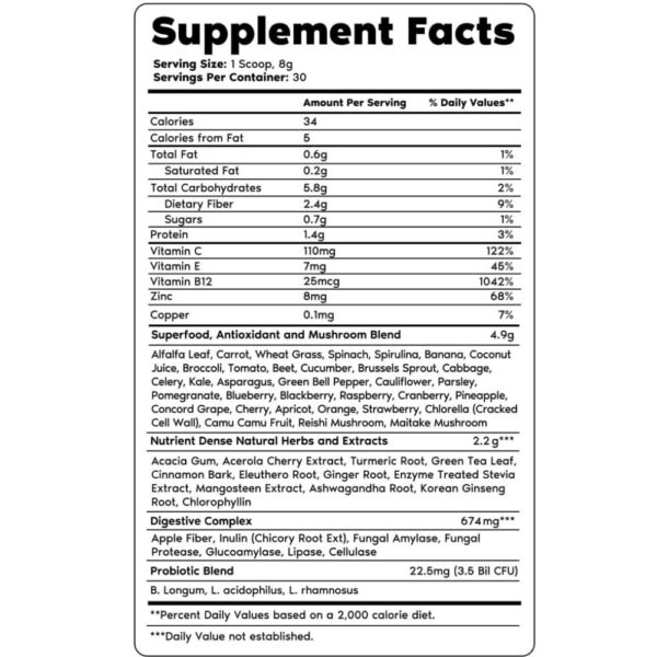 Detalle del envase y etiqueta