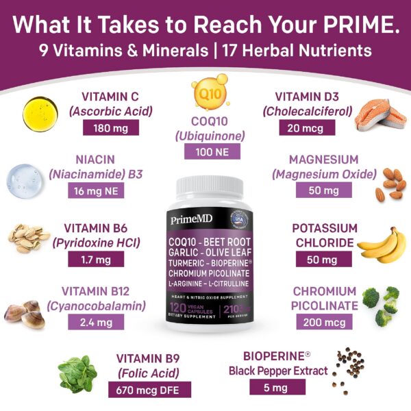 Primer plano de la etiqueta Biotina y Colágeno