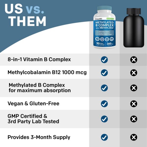 Version 1.0.0 Dosis por porción en empaque