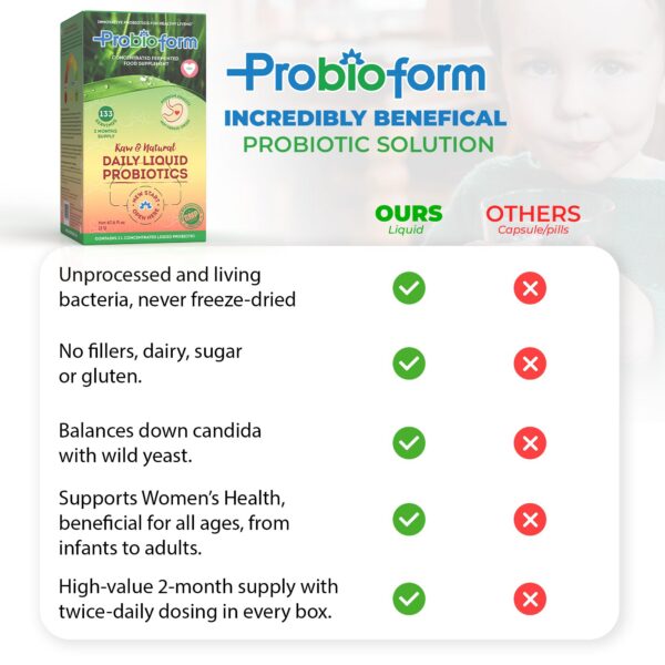 Version 1.0.0 Probioform suplemento sin refrigeración vida prolongada