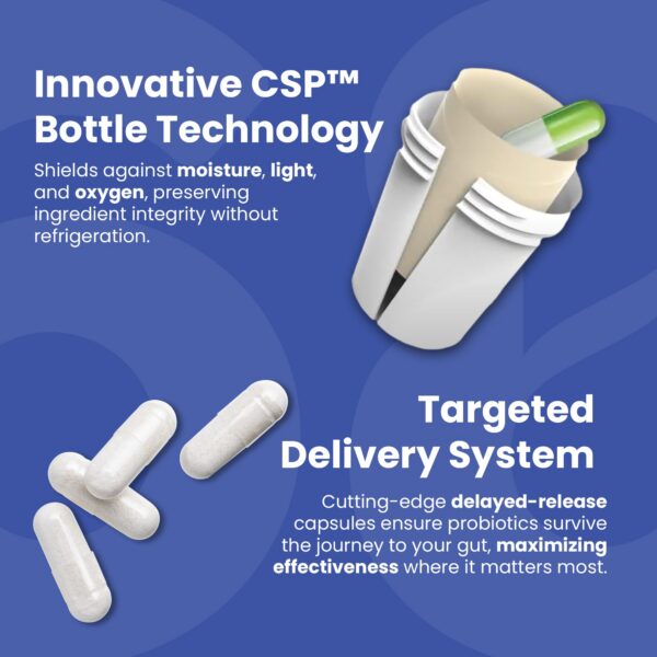 Version 1.0.0 Probiótico KEY68 fórmula avanzada para hombres y mujeres