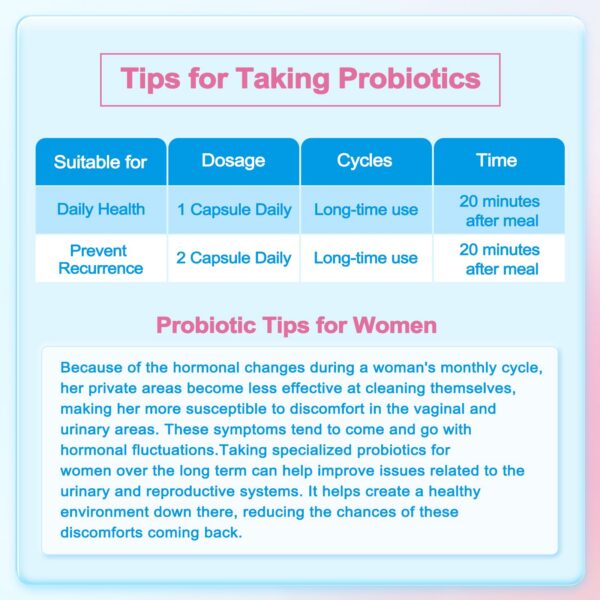 Probiótico Life-Space Urogen ingredientes y detalles