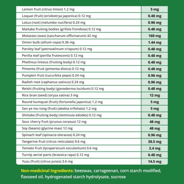 probióticos para hombres y mujeres apoyo digestivo y bienestar Osumex LB17