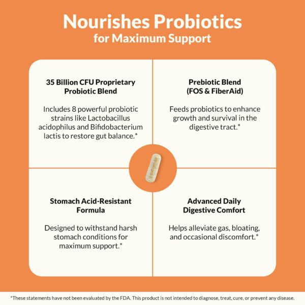 Probióticos Natural Wellness Ultra en frasco translúcido