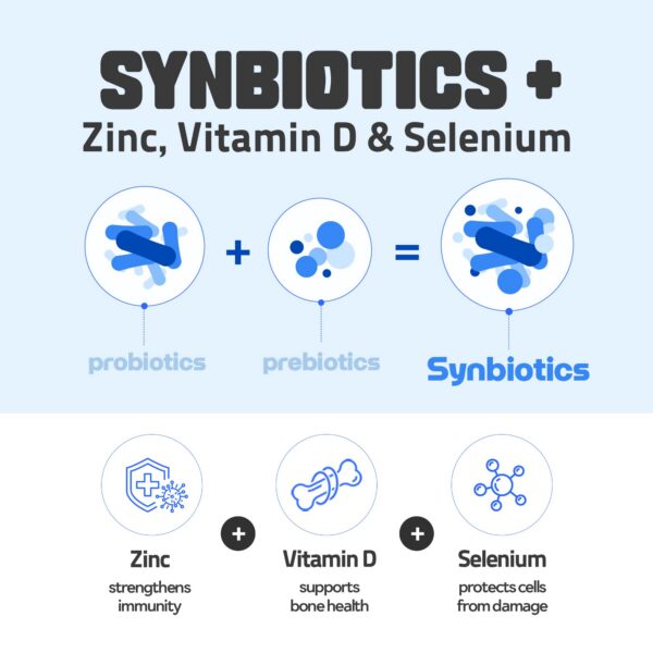 Probióticos para toda la familia sabor yogur con arándanos LINGTEA