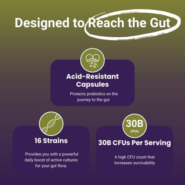 Version 1.0.0 Probióticos veganos NutriZing sin lácteos ni soya