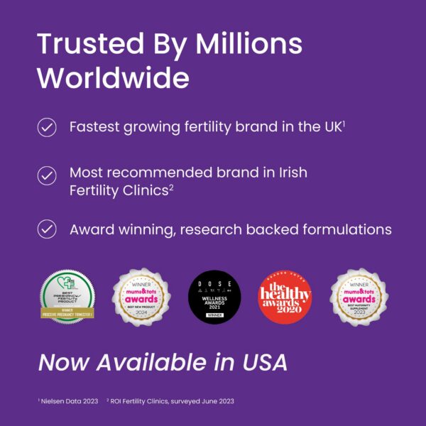 Proceive MAX Men caja mostrando instrucciones y uso