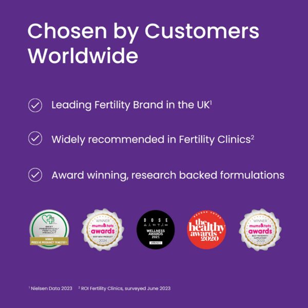 Empaque de Proceive Myo-Inositol vegano