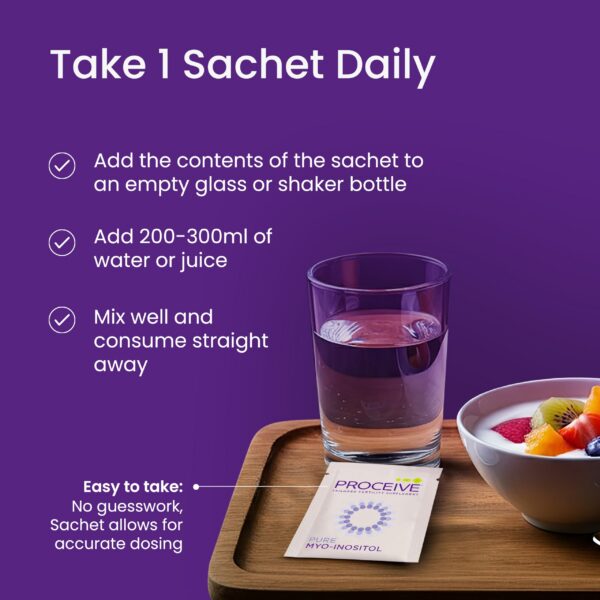 Frasco de Proceive Myo-Inositol listo para uso