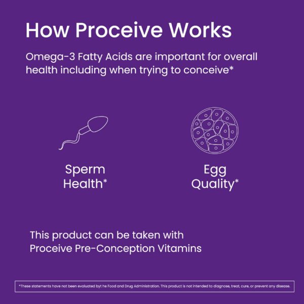 Proceive Omega-3 prenatal uso recomendado