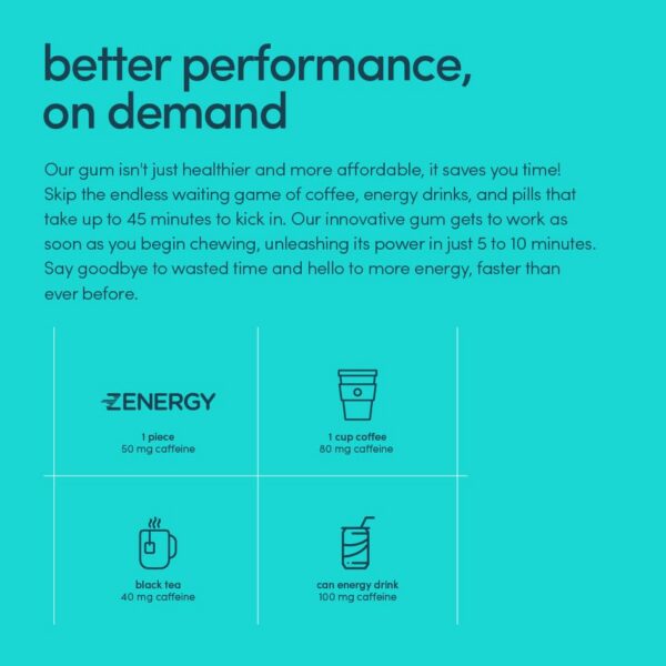 Proceso de fabricación del chicle energético ZENERGY