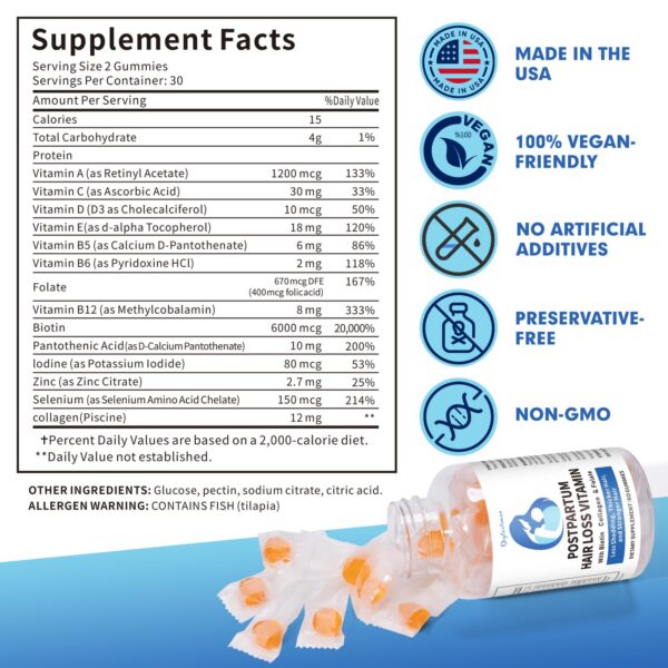 Producto para el cuidado del cabello postparto en gomitas