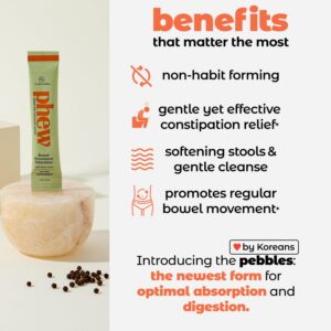 Version 1.0.0 suplemento-alivio-estreñimiento-femenino-adultos