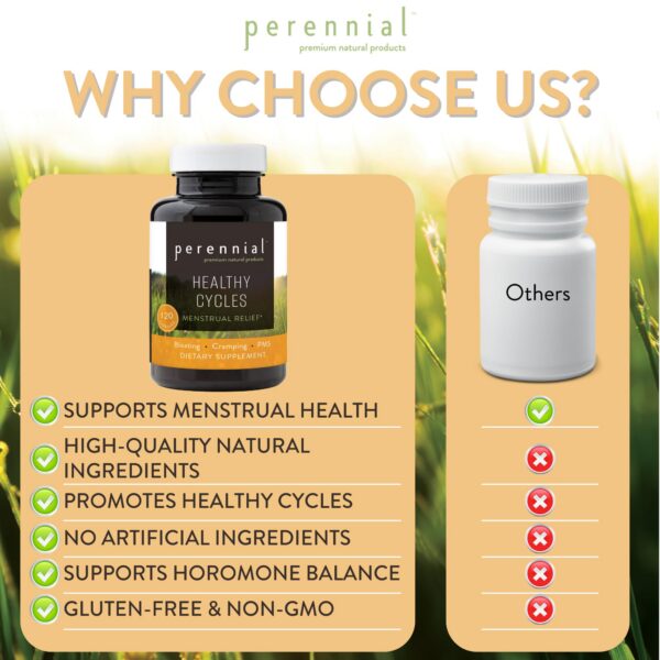 Producto Perennial Healthy Cycles para mujeres durante su ciclo