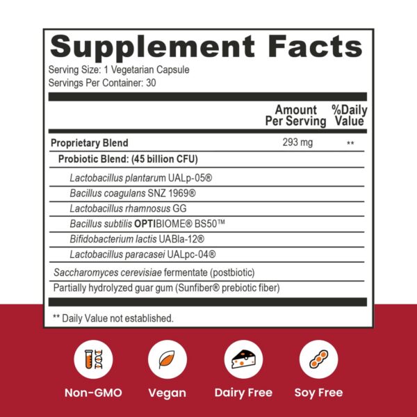 Producto sin gluten Ombre probiótico prebiótico postbiótico