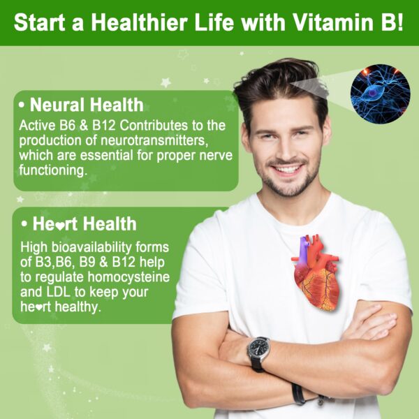 Version 1.0.0 Producto Vitaminas B Complejo Sin Azúcar primer plano