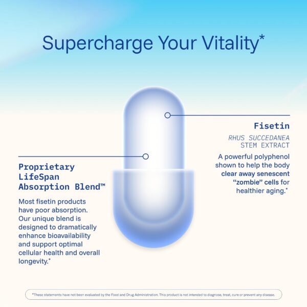 Version 1.0.0 Cierre y etiqueta de ProHealth Fisetin