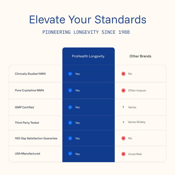 Version 1.0.0 Sello de calidad y etiqueta