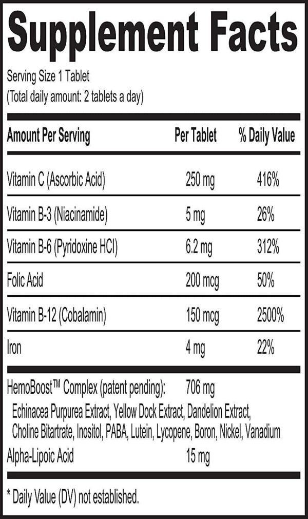 Empaque con sello cgmp Prohemia