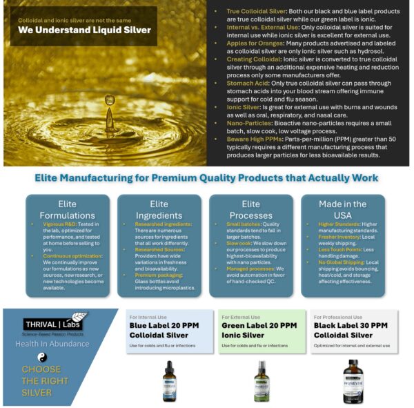 Frasco con tapa y etiqueta visible