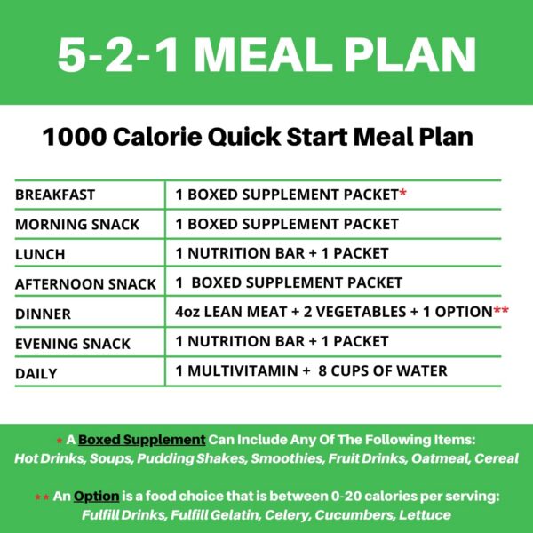 Tabla nutricional PROTIFIT Vanilla