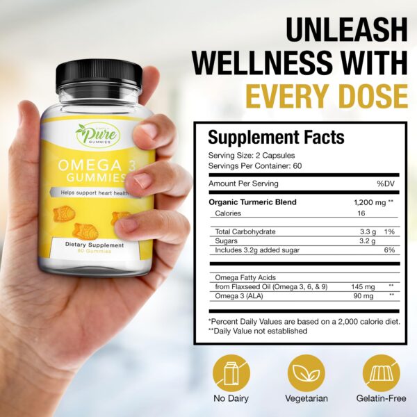 Version 1.0.0 Gomitas de Omega-3 en envase transparente