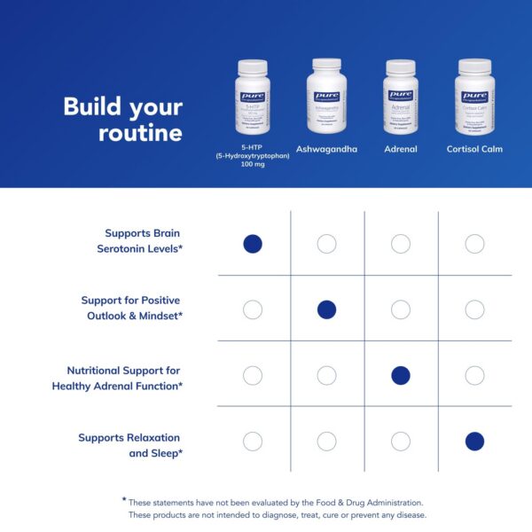 Logotipo de la marca Pure Encapsulations