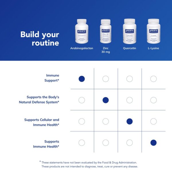 Etiqueta con lista de ingredientes