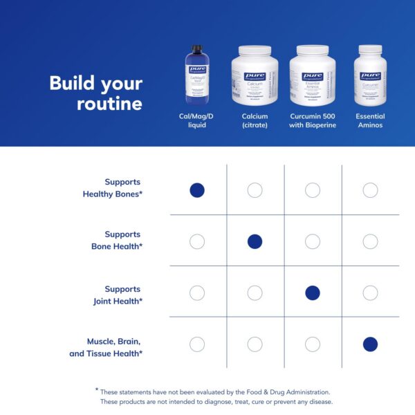 Etiqueta de la botella