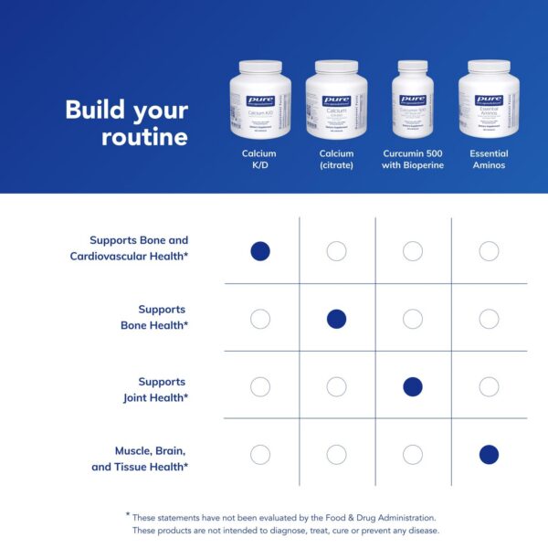 Tabla de composición