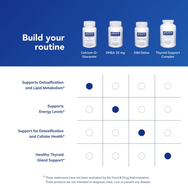 Version 1.0.0 Frente de la etiqueta y ingredientes