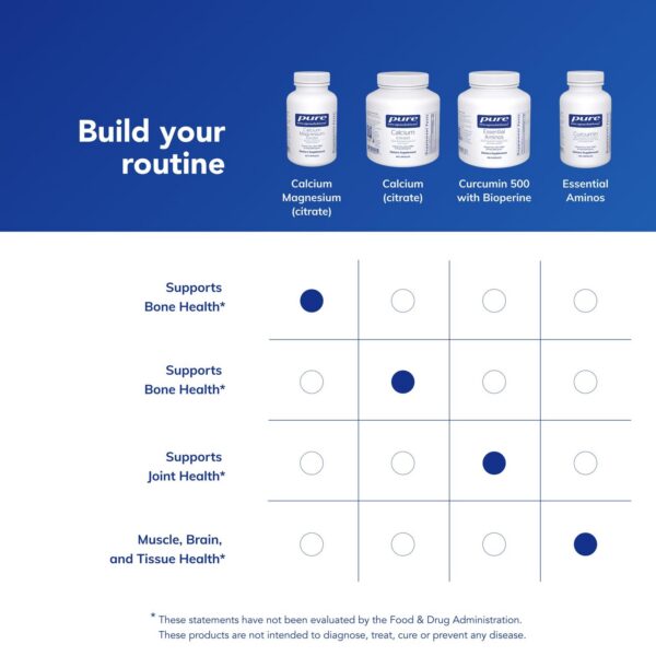 Frasco visto de cerca