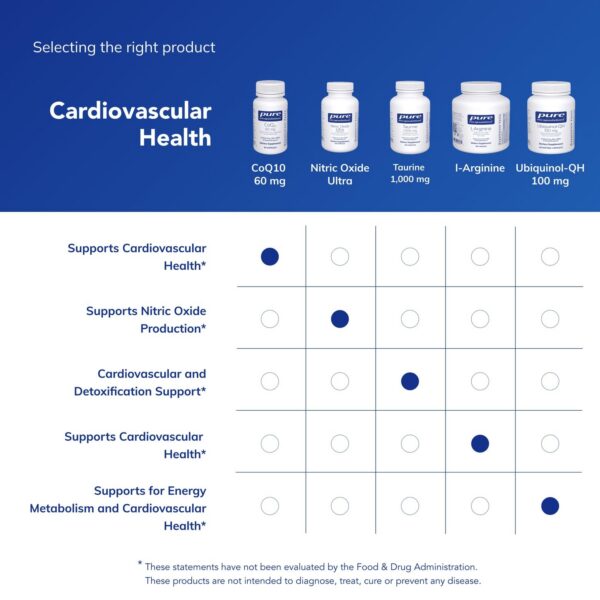 Version 1.0.0 Lista de ingredientes en etiqueta