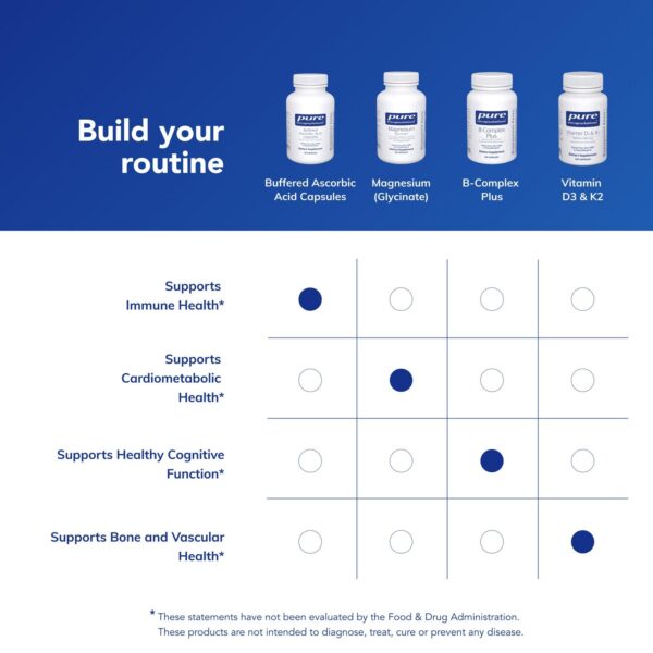 Frasco visto desde lateral