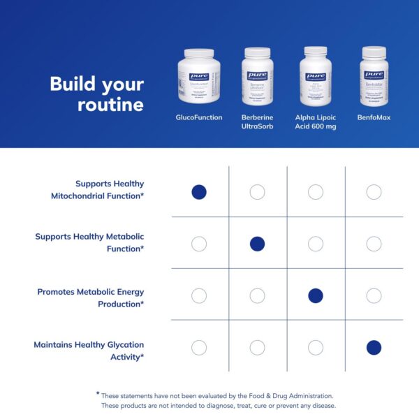 Interior de la caja de GlucoFunction