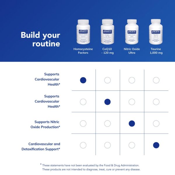 Presentación en caja del producto