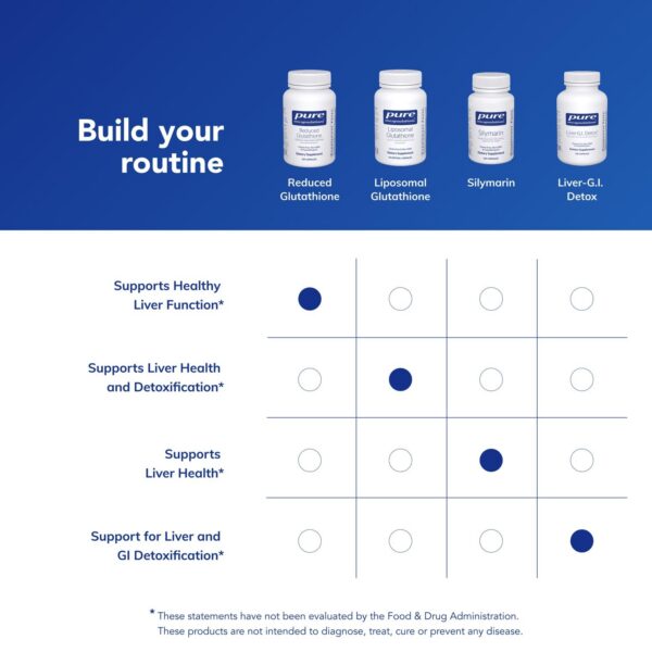 Logotipo de Pure Encapsulations