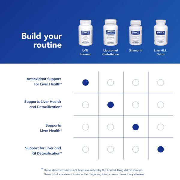 Detalle de etiqueta y sello de pure encapsulations