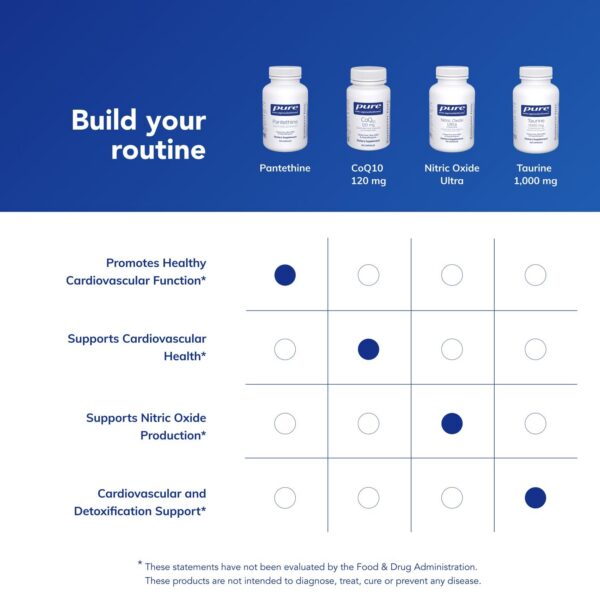 Etiqueta y sello Pure Encapsulations