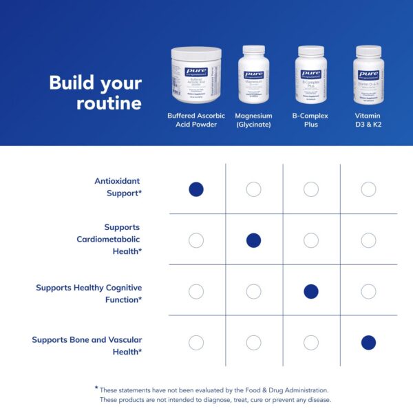 Lista de alérgenos en etiqueta