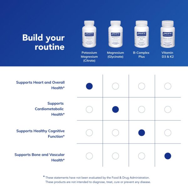 Etiqueta y ingredientes